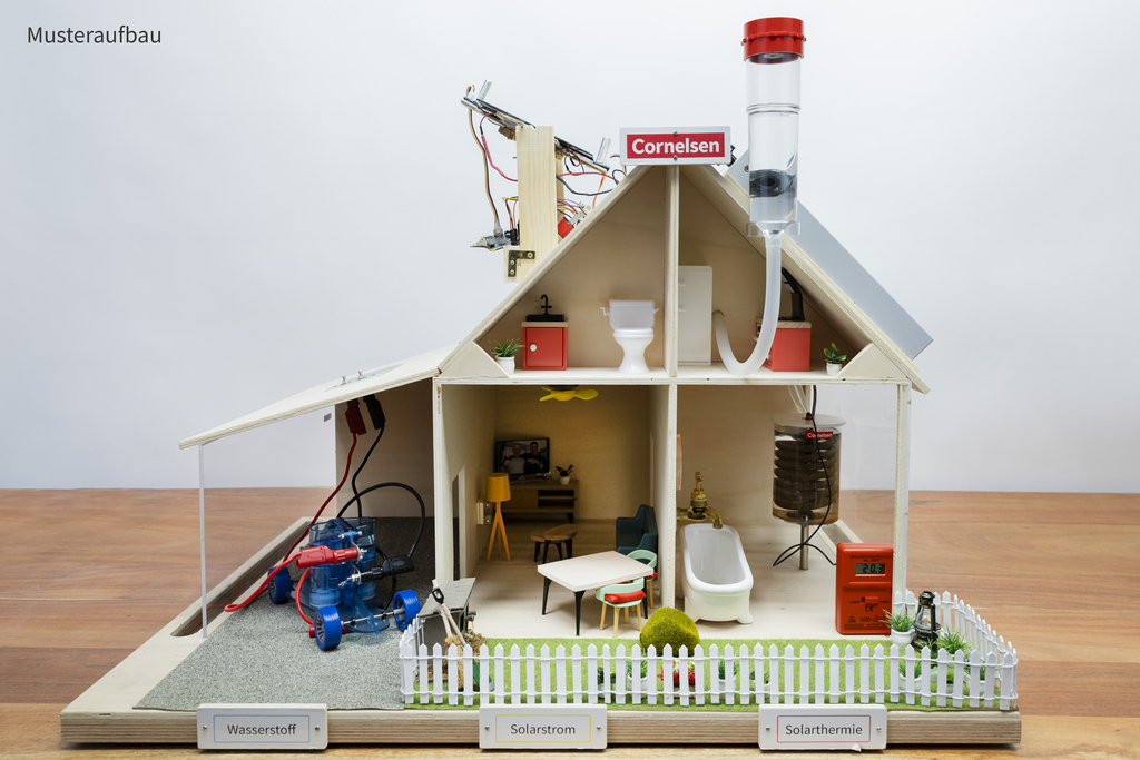 Das Bild zeigt ein Modell eines Hauses, das verschiedene erneuerbare Energiekonzepte wie Wasserstoff, Solarstrom und Solarthermie veranschaulicht. Innerhalb des Modells sind verschiedene Räume und Einrichtungsgegenstände abgebildet, die eine wohnliche Atm