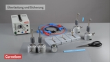 Das Bild zeigt verschiedene experimentelle Geräte zur Untersuchung von Überlastung und Sicherung, darunter eine Stromversorgungsbox, mehrere Widerstände und Kabel. Zusätzlich sind eine Glühlampe, ein Maßstab und eine Schere auf einem grauen Tisch angeordn